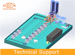 4. Hongfa Technical Support for Wall panel and block making plant