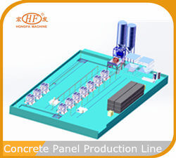 Concrete Wall Panel Production Line