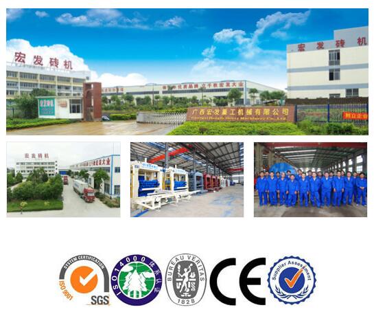 Hongfa Machinery Factory Workshop Warehouse and Certificates