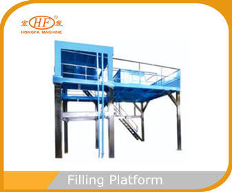 Sandwich easy wall panel filling platform