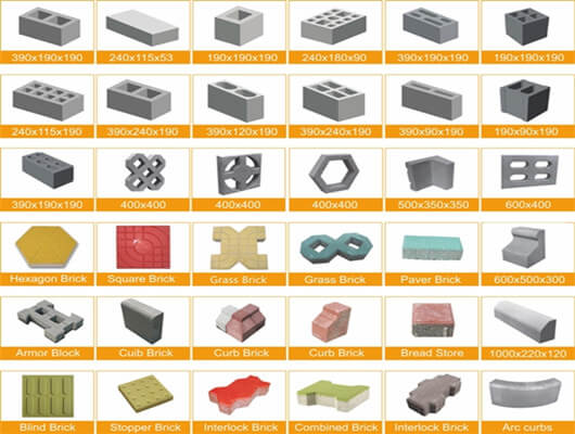 Hongfa Block Machine Produce Many Kinds of Cement Blocks