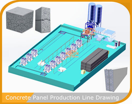 Hongfa concrete precast easy wall panel production line drawing
