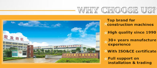 Hongfa with 30 years construction block and panel machine manufacture experience