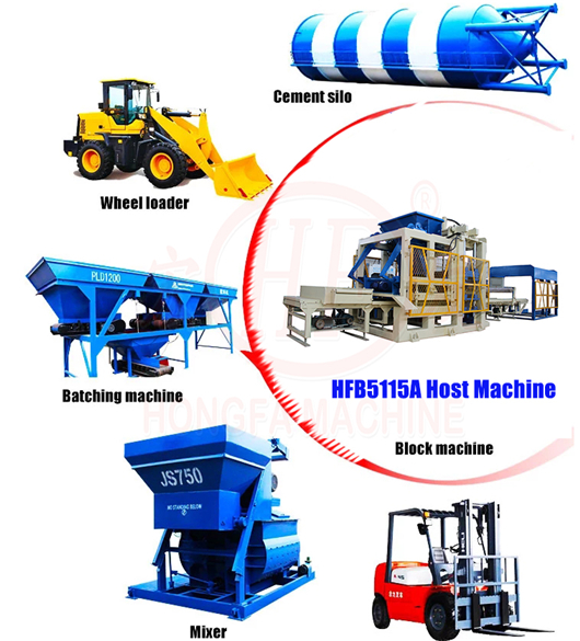 Hongfa HFB5115A Concrete Block Making Machine Brick Prouction Line